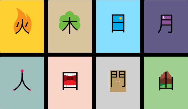hanzi, caracteres chinos