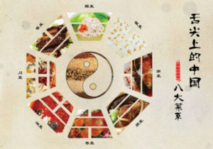 Las ocho corrientes de la gastronomía China